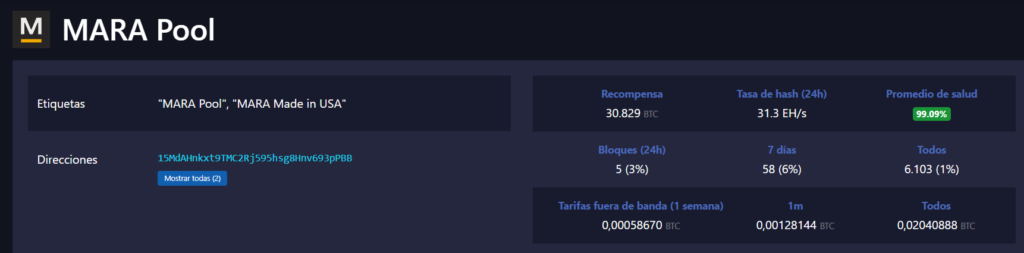MARA Pool en la mempool de Bitcoin.