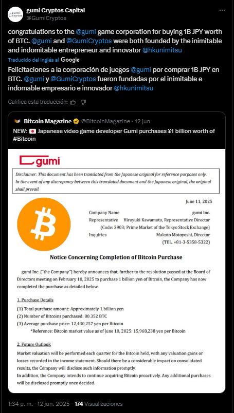 Mensaje en X de la empresa Gumi sobre su compra de Bitcoin.