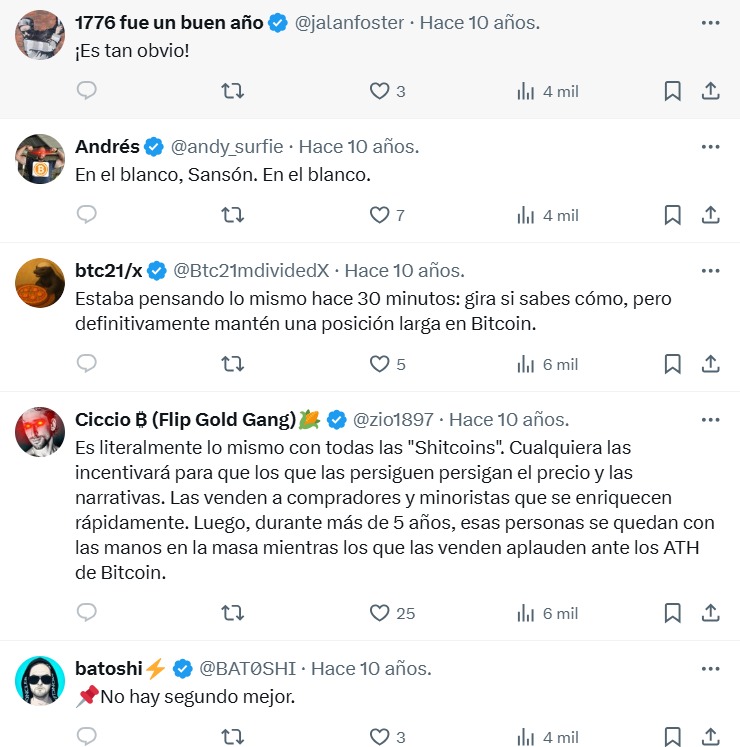 ethereum-tesorerias-bitcoin-performance