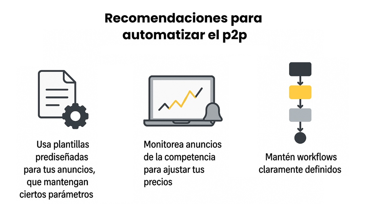 Tres íconos ilustrando recomendaciones para automatizar el P2P.