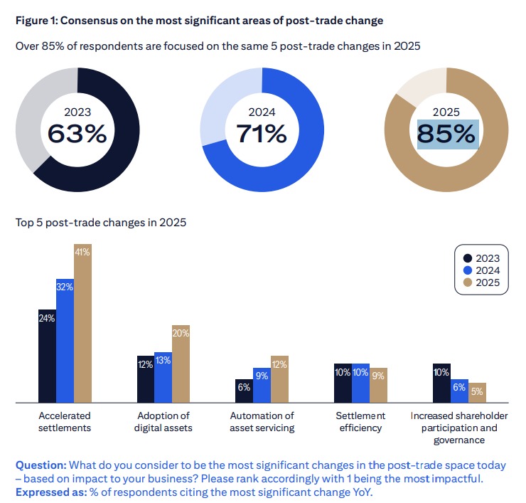 CitiBank-criptomonedas-stablecoins-informe