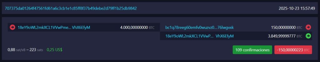 wallet-transaccion-bitcoin