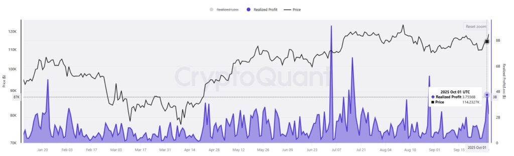 Gráfico con líneas moradas y negras con fondo blanco