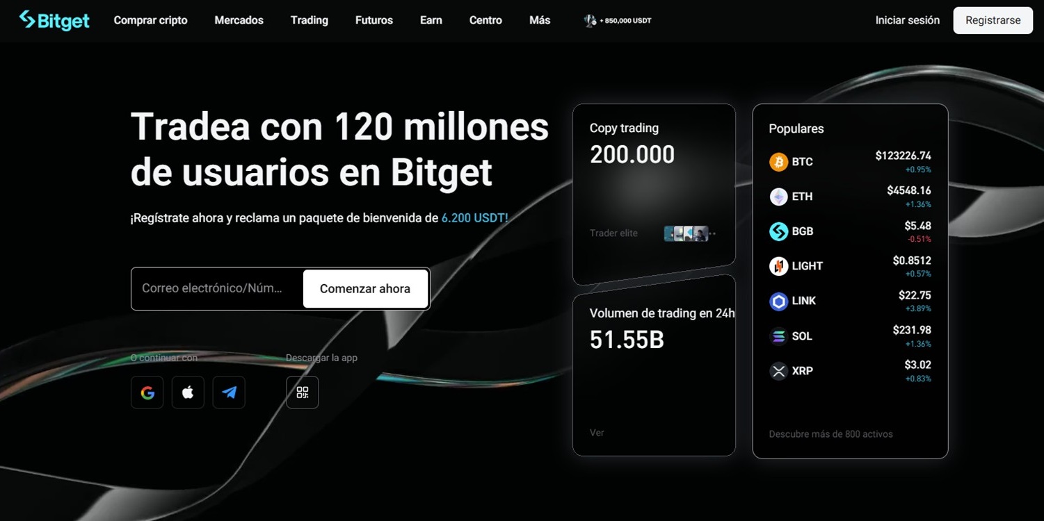 Captura de pantalla de la página de inicio de la plataforma de trading Bitget.