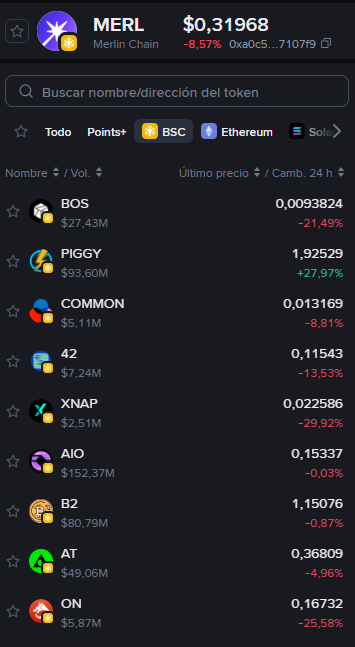 Captura de pantalla de Binance Alpha.