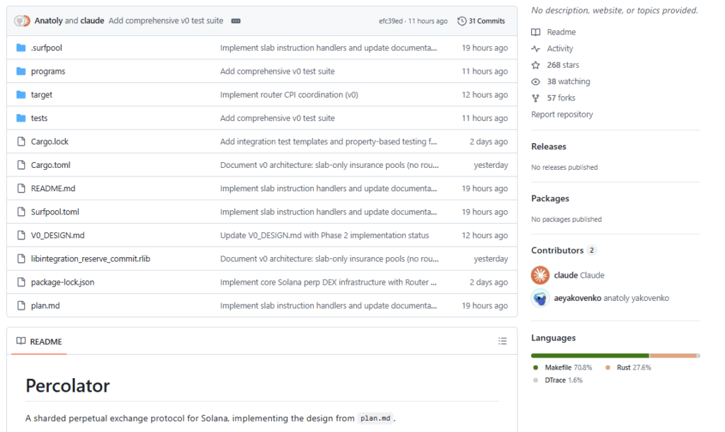Captura de pantalla de Github donde se ve la documentación técnica de Precolator.