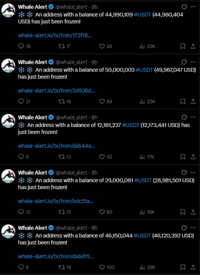 Captura de pantalla de los posts de Whale Alert sobre el congelamiento de USDT.