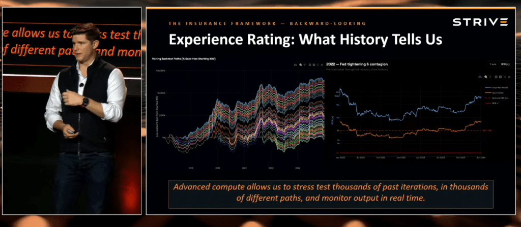 Captura de la presentación de Jeff Walton en un evento sobre bitcoin en Las Vegas