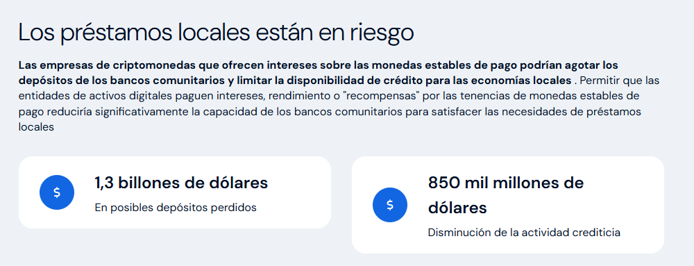 Captura de un informe de la ICBA en la que apunta la disminución de la actividad crediticia de los bancos comunitarios en 850 mil millones de dólares si se aprueban las recompensas en las stablecoins.