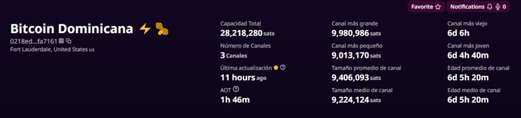 Captura de pantalla de la información del nodo Lightning de Bitcoin Dominicana.