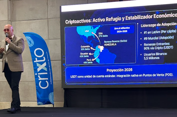 Richard Ujueta habla de criptoactivos como USDT durante la Cumbre Crypto celebrada en Margarita, Venezuela.