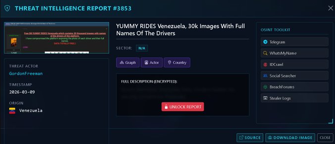 Informe con datos de un hackeo a una app venezolana.