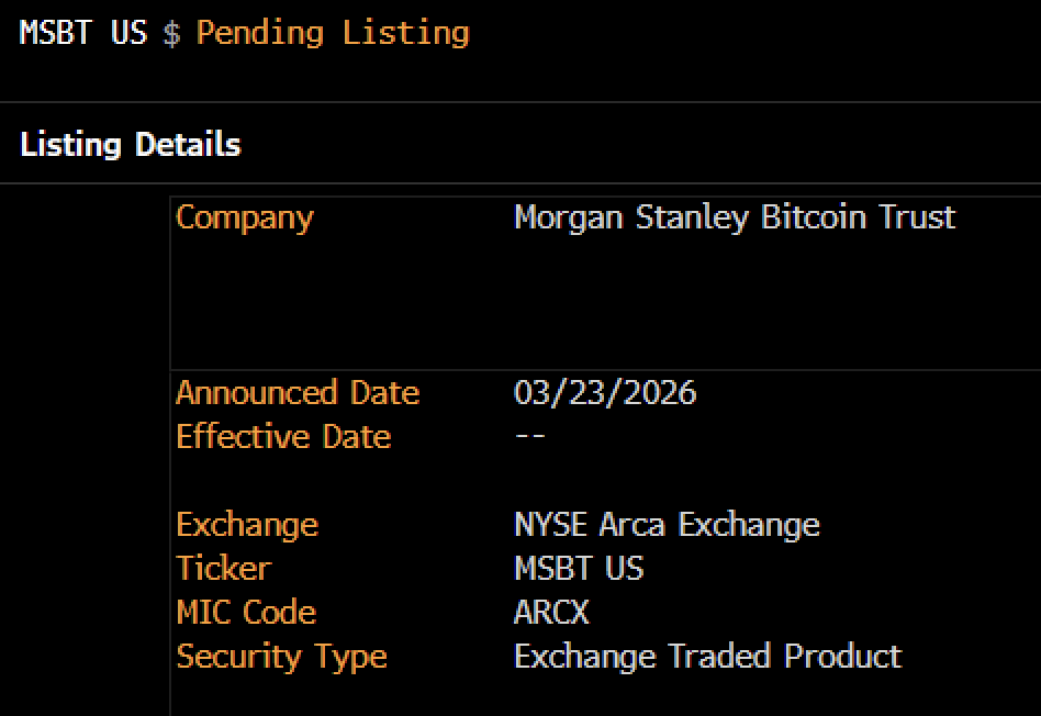 Anuncio oficial de cotización del ETF de bitcoin de Morgan Stanley.