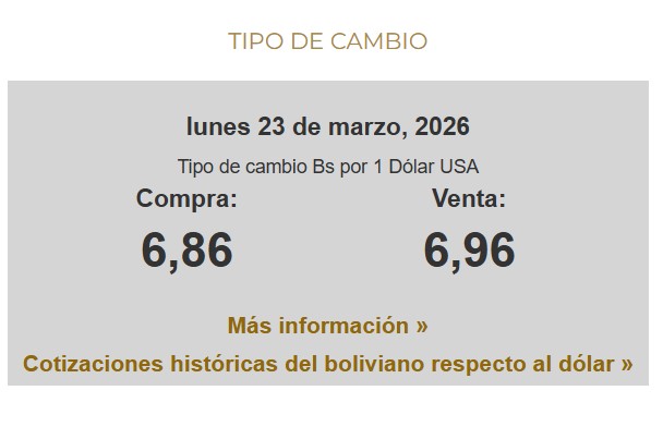 Captura de pantalla del monitor del precio del dólar en Bolivia.