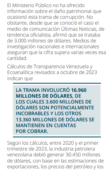 Captura del informe de Transparencia Venezuela sobre el caso Pdvsa-Cripto,