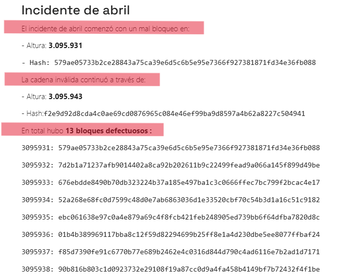 Datos de un reporte postmortem de la Fundación Litecoin. 