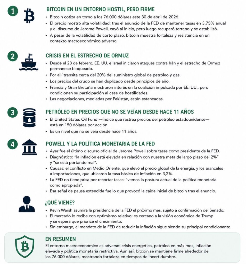 Inforgrafía que muestra los principales puntos de esta noticia.