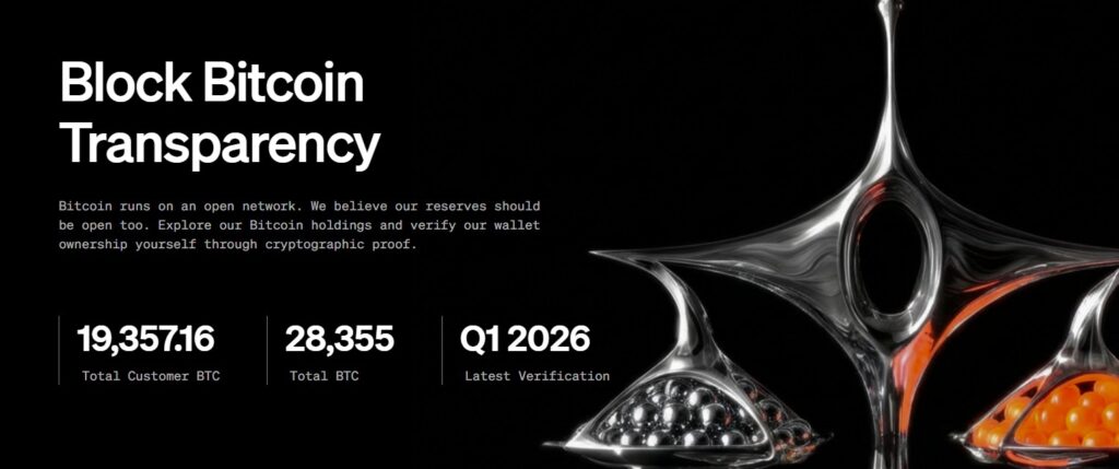 Informe de Transparencia de bitcoin del primer trimestre de 2026 de Block.