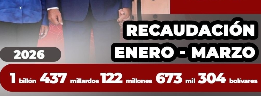 Captura de pantalla de post del SENIAT con los resultados de la campaña fiscal de 2026.
