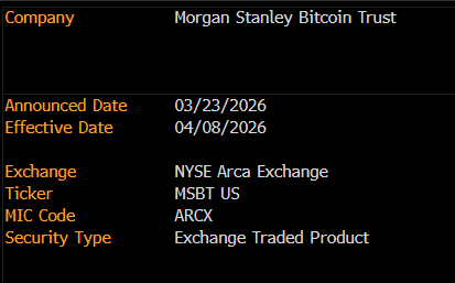 Aviso oficial de listado del Morgan Stanley Bitcoin Trust (MSBT).

