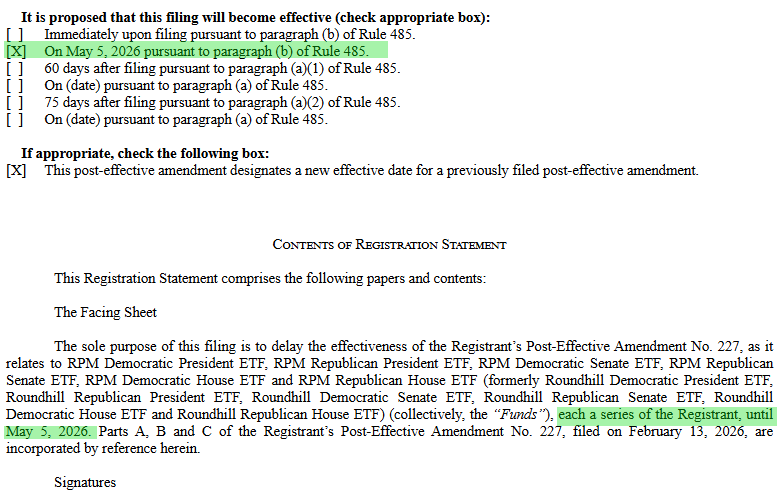 Enmienda de la propuesta de ETF de la gestora Roundhill. 