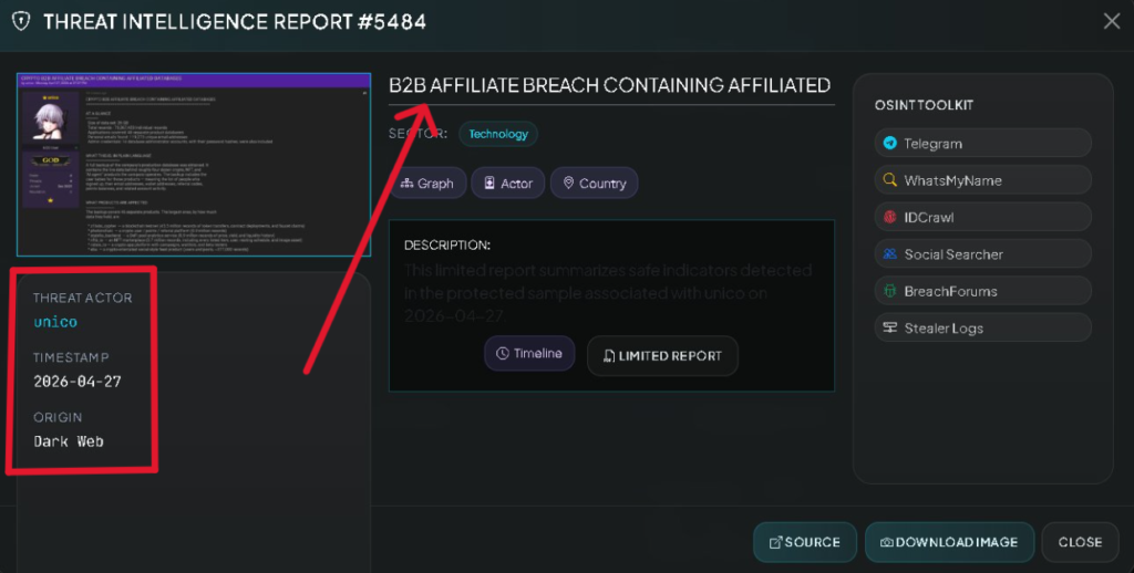 Datos de un hackeo a plataformas de criptomonedas.