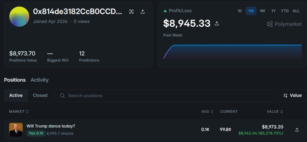 Perfil de usuario en Polymarket que apostó por el baile Trump.

