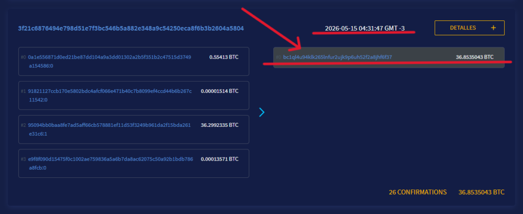 Datos de una transacción en Bitcoin.