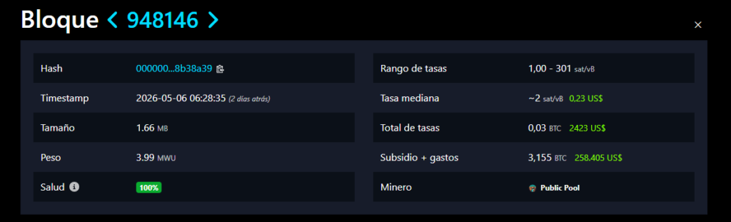Datos de un bloque de Bitcoin.