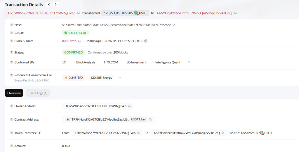 Screenshot de TronExplorer con la transacción involucrada.