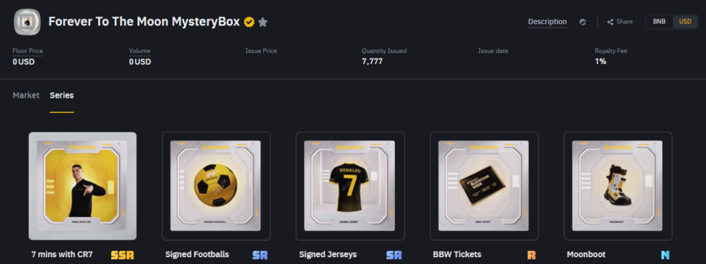 Tokens del exchange Binance vinculados al futbolista Cristiano Ronaldo.