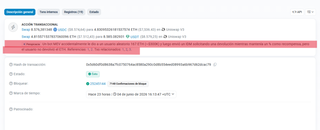 Datos de la red de criptomonedas Ethereum.