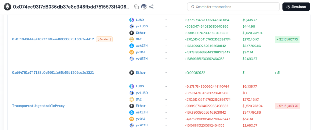 Datos de transacciones en la red de criptomoneds Ethereum sobre un hackeo.